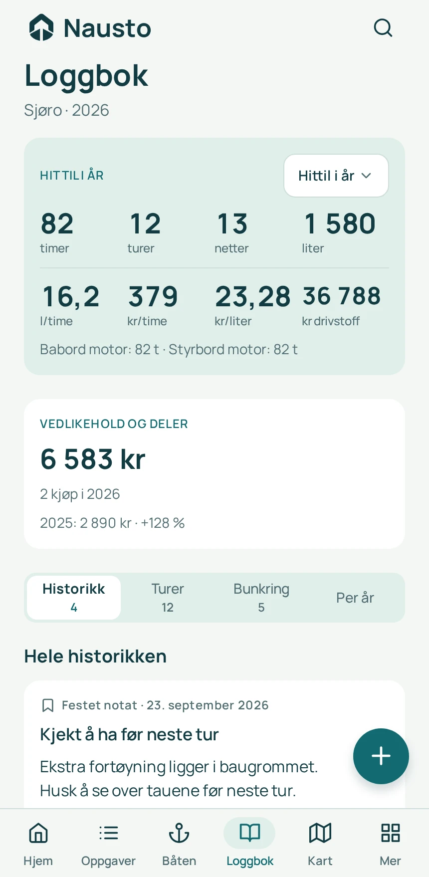Loggboken i Nausto med timer, turer, netter og liter i år