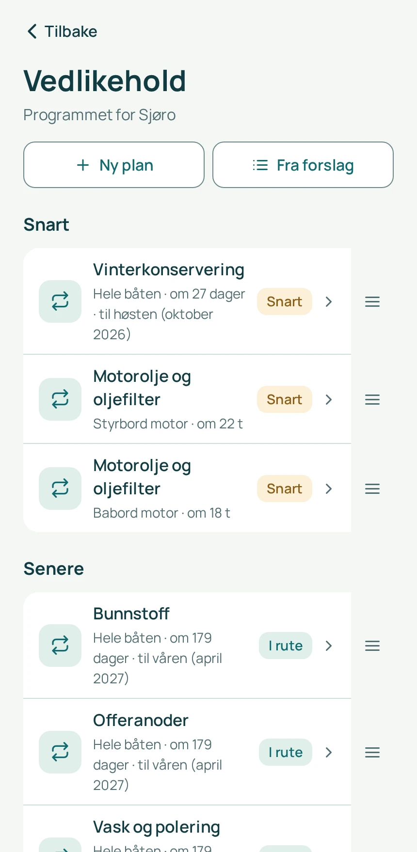 Vedlikeholdsprogrammet i Nausto med det som skal gjøres snart og senere